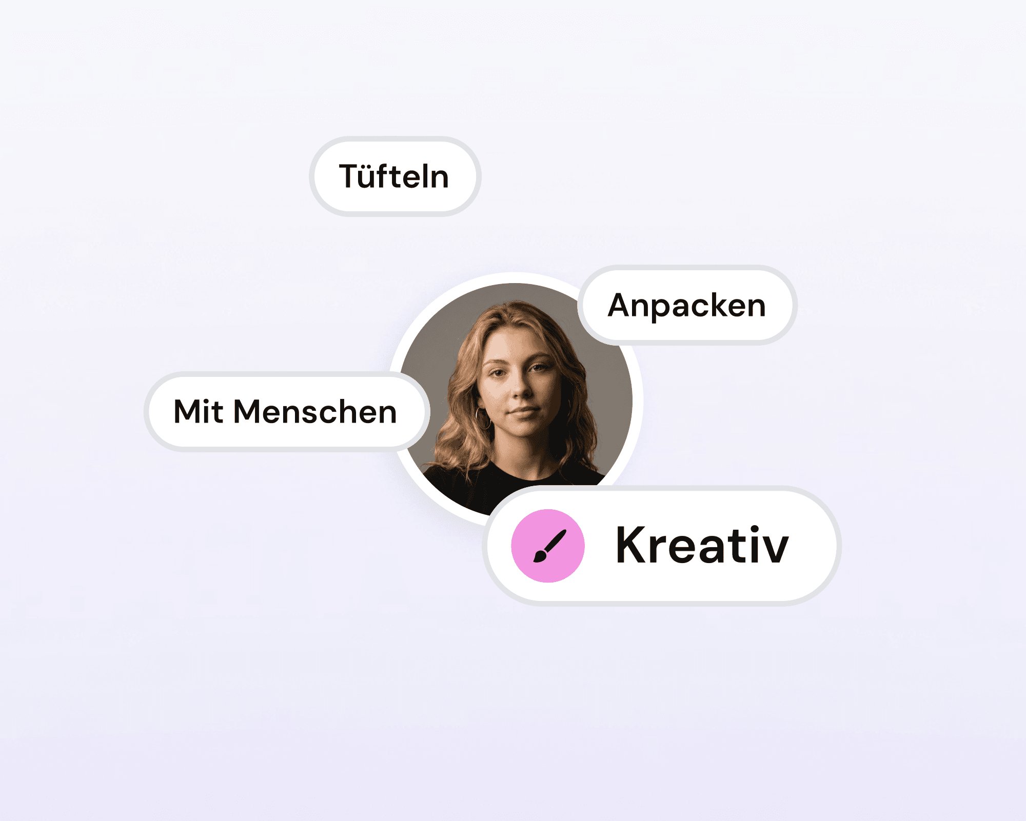 Porträt einer jungen Frau, umgeben von den Begriffen „Tüfteln“, „Anpacken“, „Mit Menschen“ und „Kreativ“.